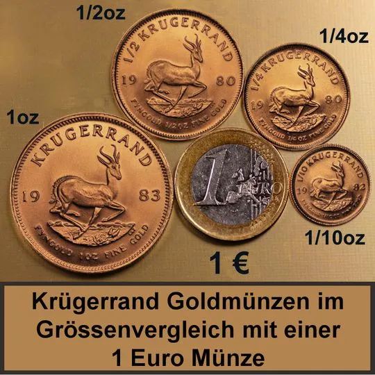 Sammlung Krügerrand Goldmünzen