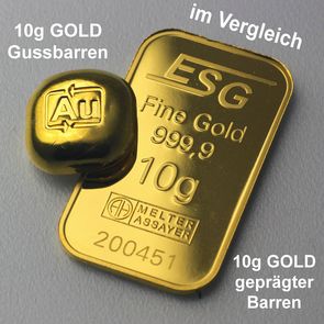 Gegossener und geprägter 10g Barren