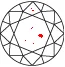 Zu sehen ist ein Diamant der Reinheitsklasse CIBJO SI