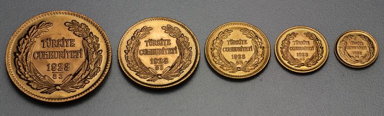 Goldmünzen Türkei Atatürk im Größenvergleich