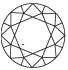 Zu sehen ist ein Diamant der Reinheitsklasse CIBJO VVS